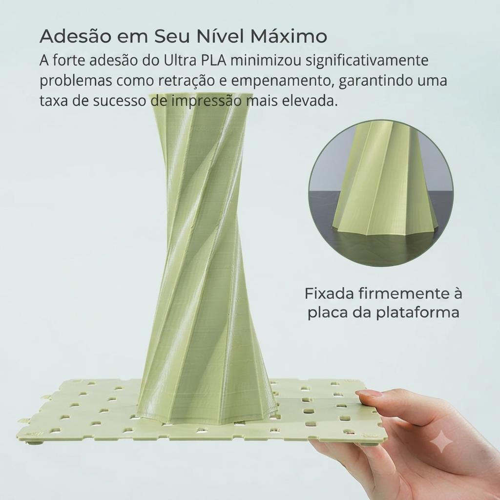 Creality Soleyin ULTRA Pla 1.75mm Filamento Impressora 3D -alta Velocidade 300mm/s - Sem Entupimento