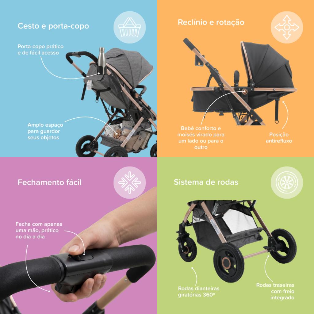 Carrinho Passeio Bebê Moisés Reversível Elysian Maxi Baby