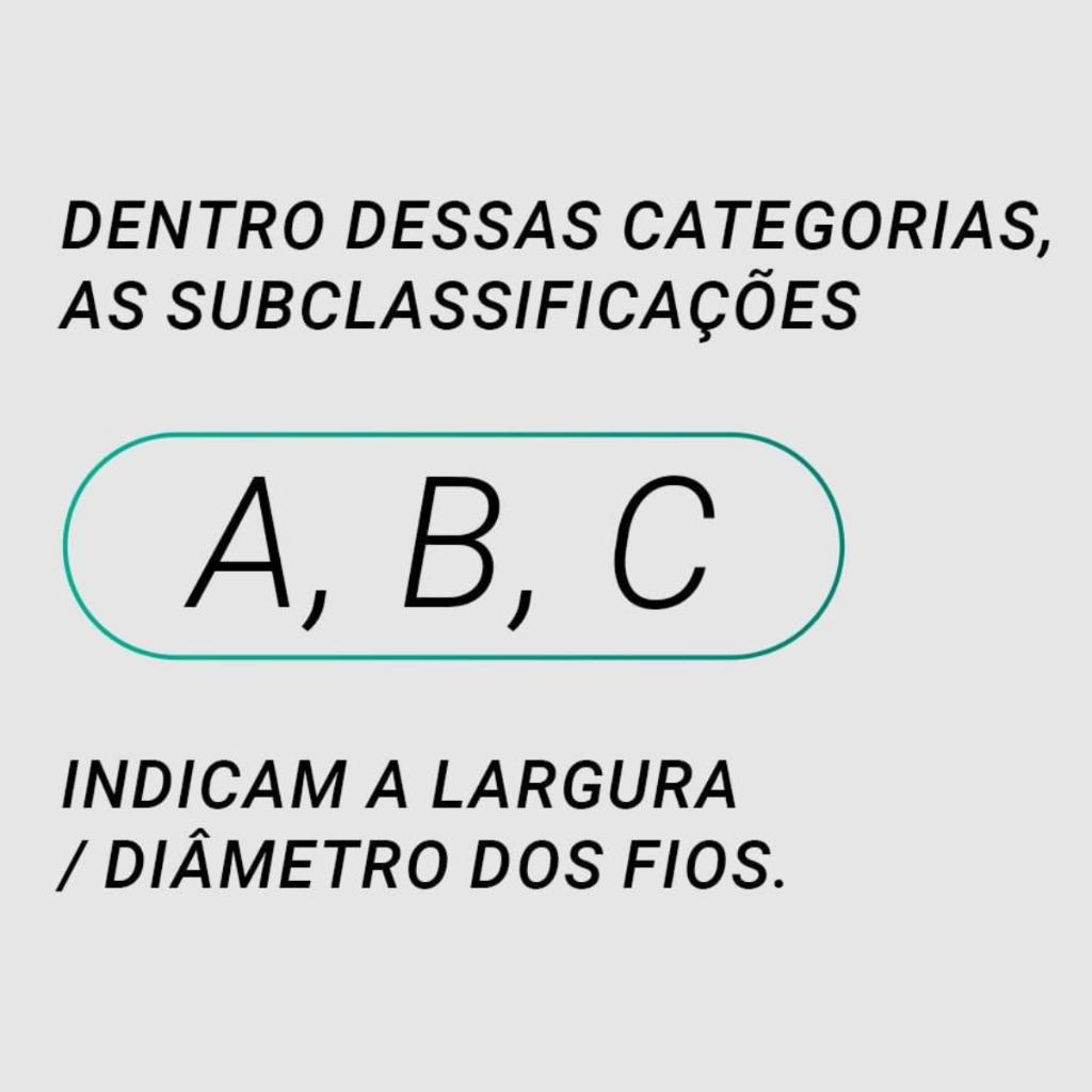 Eico PRO Cachos Mágicos Leave-in Creme De Pentear Proteção Térmica 500ml Ondulados Cacheados Crespos
