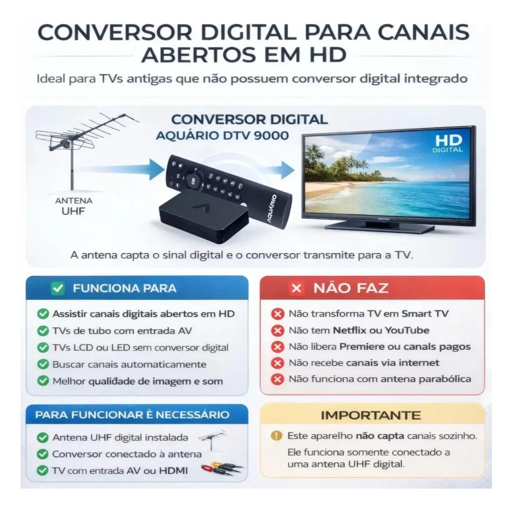 Conversor E Gravador Digital Dtv-9000 Aquário Hdmi E USB Central De Mídias