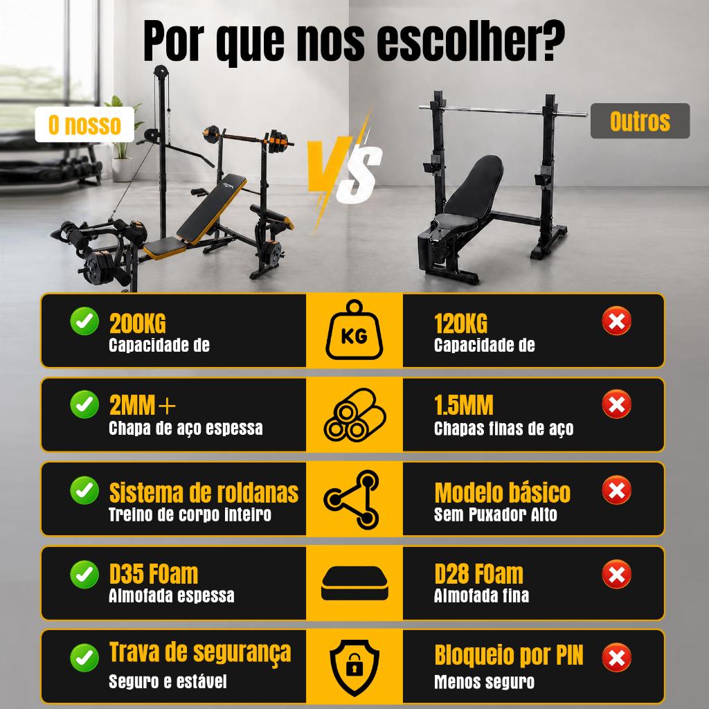 Banco De Supino Regulável Joyfox - Estação De Musculação Multifuncional Para Treino Em Casa