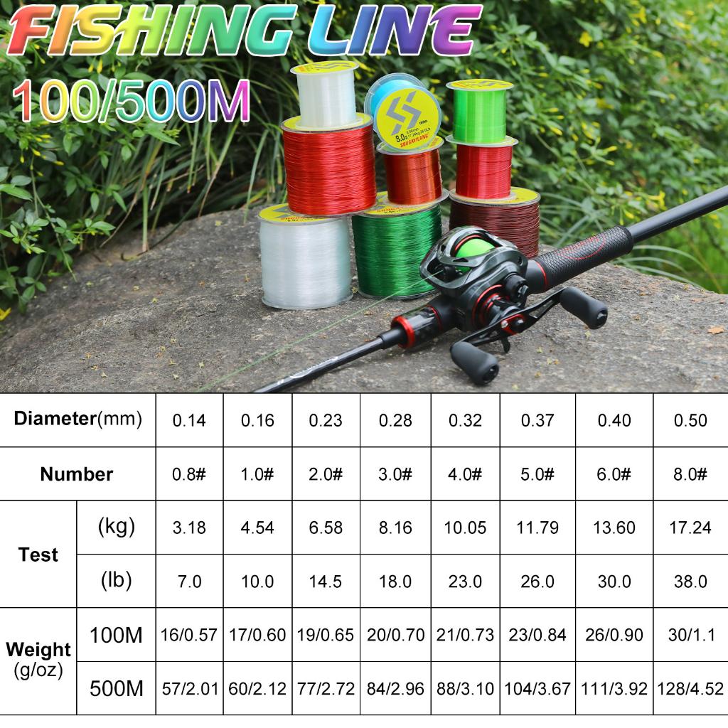Linha De Pesca Monofilamento Sougayilang 500M Material 4 Cor 0.14mm-0.50mm MAX Drag 7-38lb