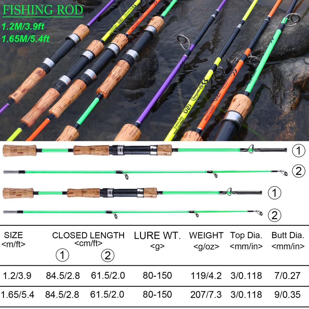 Vara De Pesca Sougayilang 1.2m/3.9ft 2 Seção Resina Rotativa MAX Drag 10kg