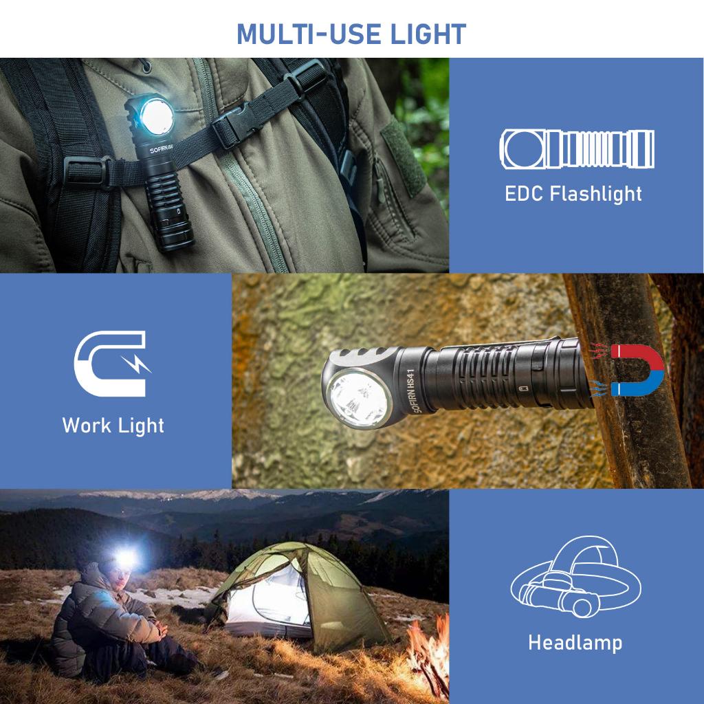Sofirn HS41 4000 Lumens Farol Recarregável USB C De Ângulo Reto Potente Luz