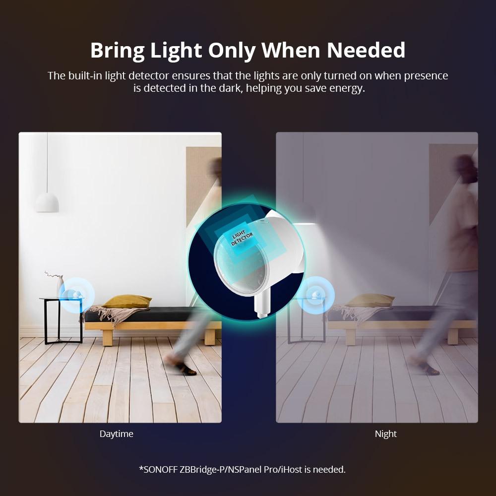 Sonoff Snzb-06p Zigbee Sensor De Presência Humana Ilumina Sem Costura Seu Espaço Com Radar Inteligente Via Ewelink Trabalho Múltiplos Gateways