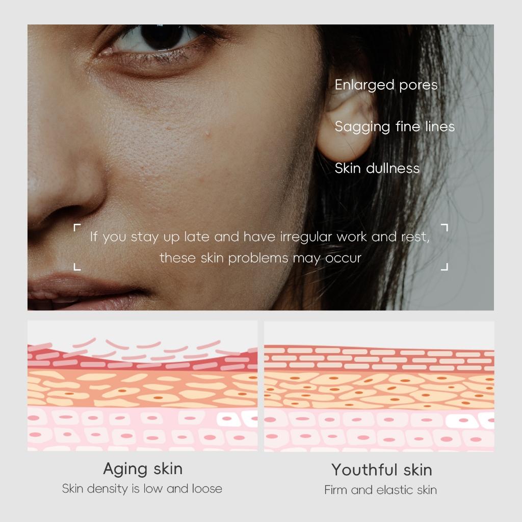 Quiyum Retinol Creme Hidratante Suave Rugas Facial Apertar A Pele Hidratação Profunda Melhorar Elasticidade Da 30g