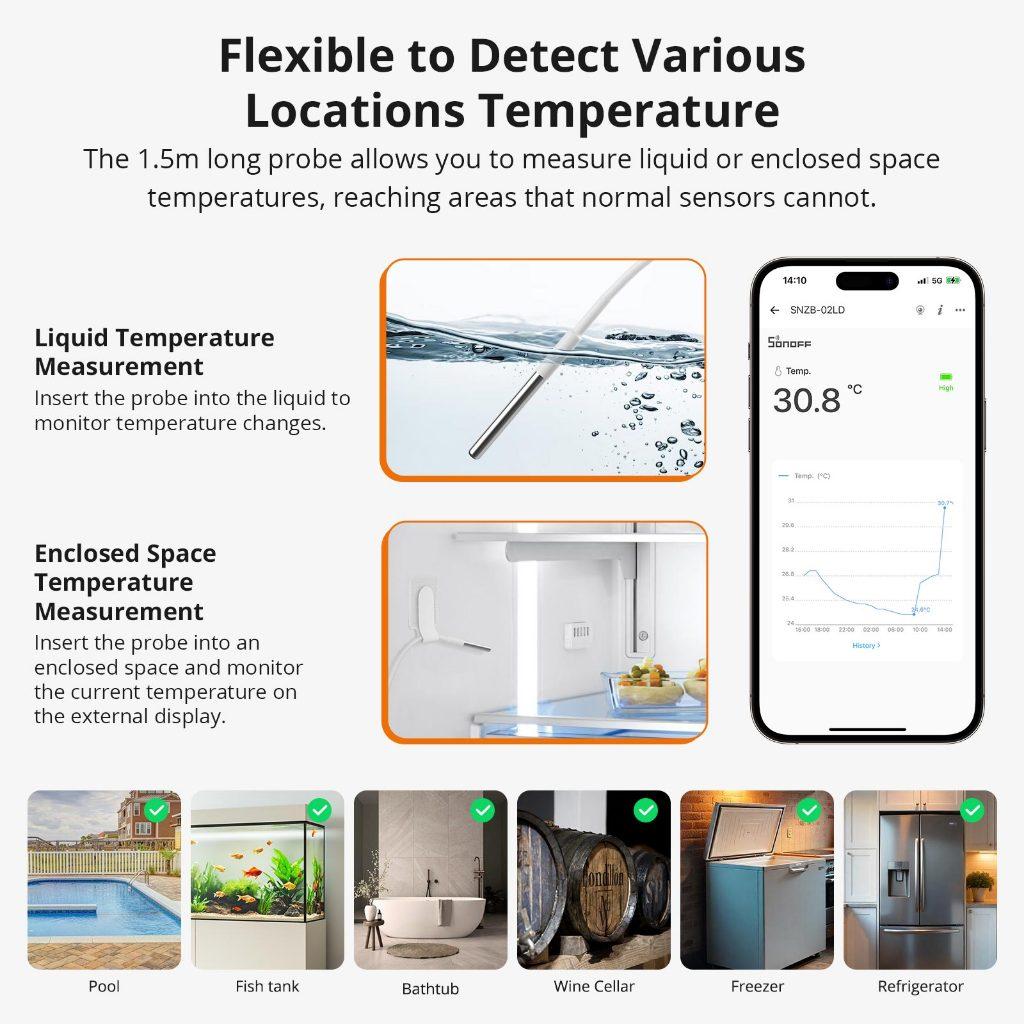 Sonoff Snzb-02ld IP65 Zigbee Lcd Termômetro Inteligente Com Detecção De Sonda Piscina Banheira Geladeira Freezer Medição
