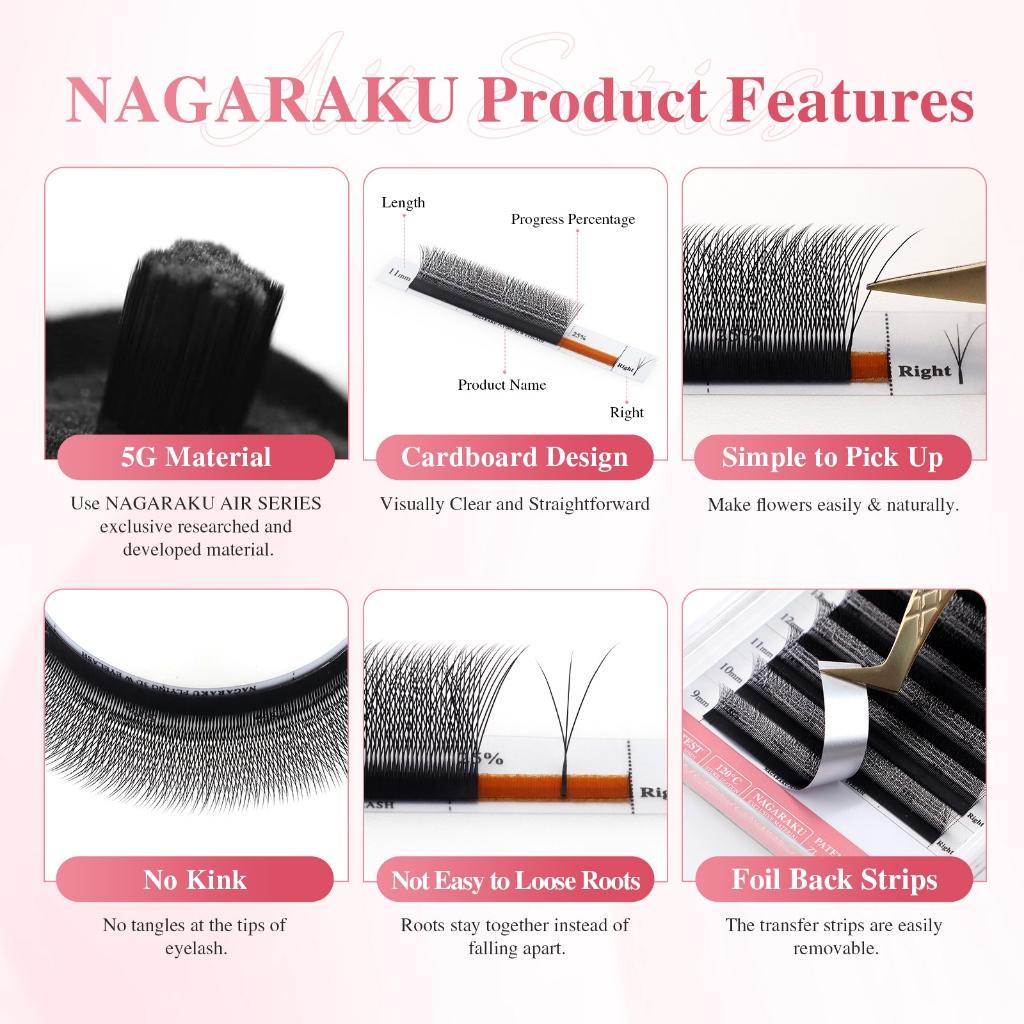 Nagaraku Raposa 3D Extensão De Cílios Fofo Em Forma De W Fino Falso Vison Olho De Gato Cauda Longa Volume Natural De
