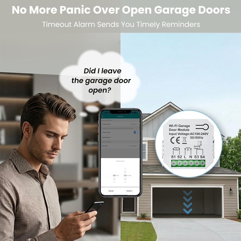 Smatrul Wifi Tuya Smart Garage Door Switch Sensores De Abertura De Portas Controlador Life App Controle Remoto Fechamento Monitoramento Alexa Google H