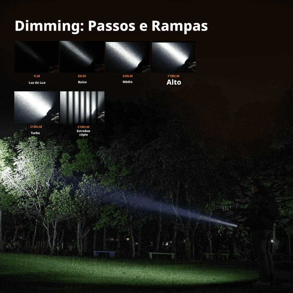 Sofirn If22a 3A Lanterna Recarregável 2100 Lúmen Potente Luminus Sft40 LED Lançando 700 Metros