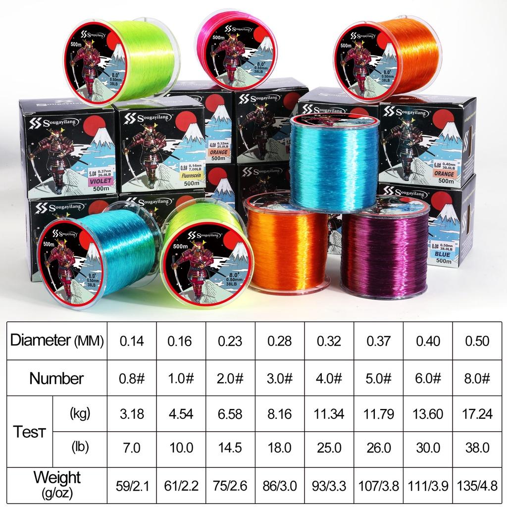 Linha De Pesca Monofilamento Sougayilang 500M Material 5 Color 0.14mm-0.37mm MAX Drag 7-26lb