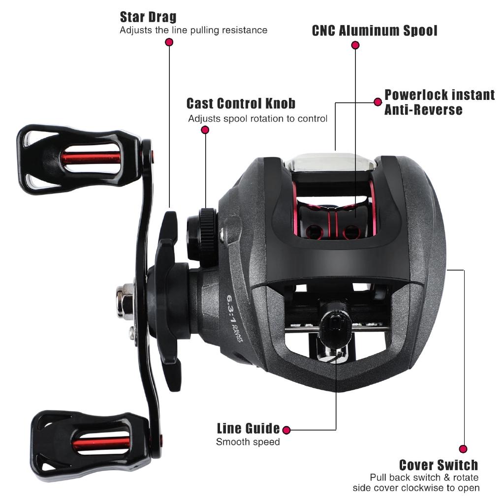 Sougayilang Carretilha De Pesca Left Hand Right Hand 12+1 Ball Bearings 6.3 1 Gear Ratio MAX Drag 6-8kg