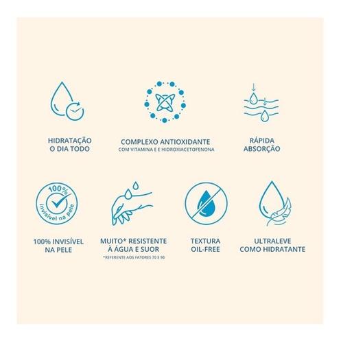 Protetor Solar Neutrogena Sun Fresh Fps70 200ml