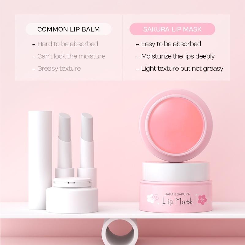 Laikou Máscara Labial Sakura Creme Noturno Sem Lavagem Bálsamo Reparador De Rugas Linha 8g