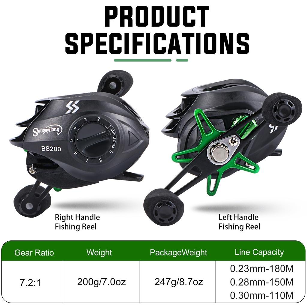 Carretilha De Pesca Sougayilang 19 + 1BB 8.1 Relação Da Engrenagem MAX Drag 10kg