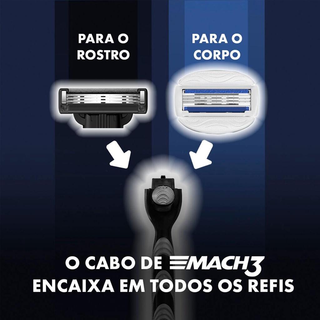 Carga Gillete Mach3 Carbono C/2 Unidades