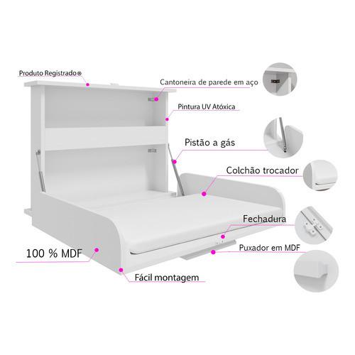 Trocador De Parede Branco Com Colchão Macio Multifuncional