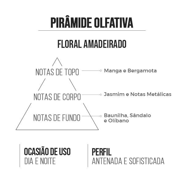 Deo Colônia Feminino Famous For Her 15ml - Amakha Paris