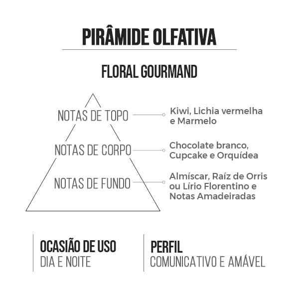 Deo Colônia Feminino Fantastic 15ml - Amakha Paris