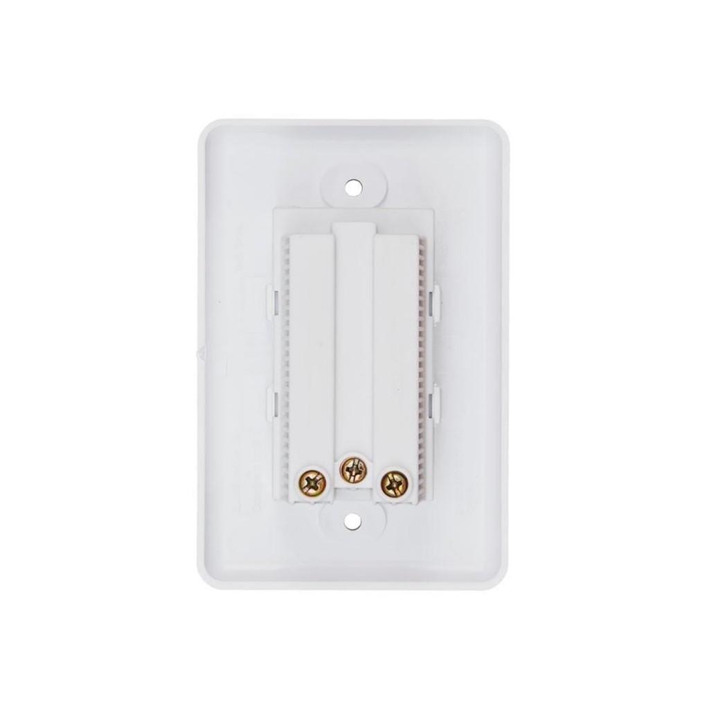 Conjunto Tomada Dupla 20A Monobloco Stylus Ilumi