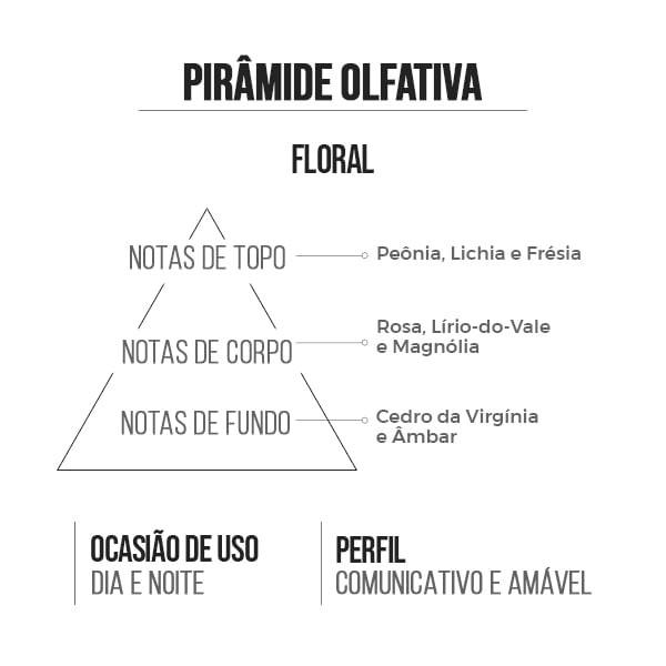 Deo Colônia Feminino Clô 15ml - Amakha Paris