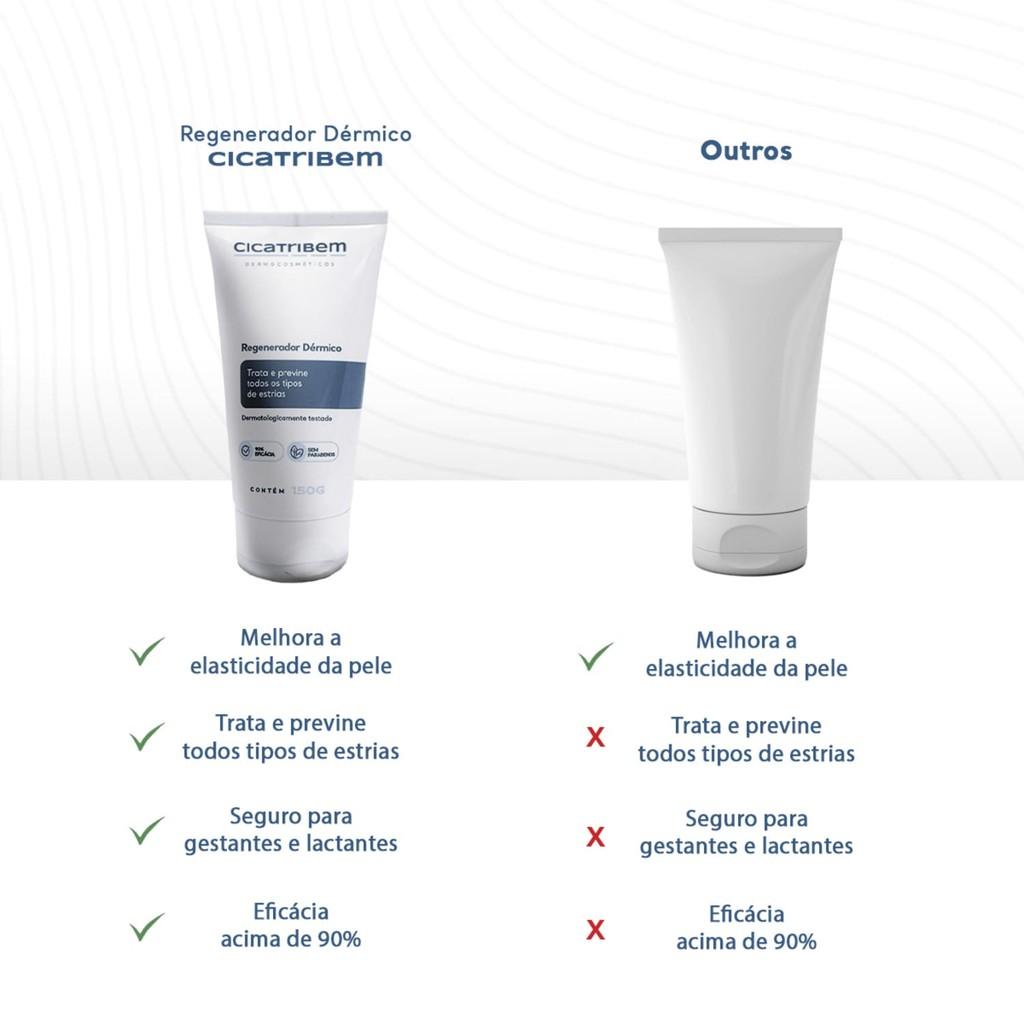 Kit Duplinha - 1 Creme Para Estrias + 1 Esfoliante Corporal - Tratamento Completo Contra Estrias