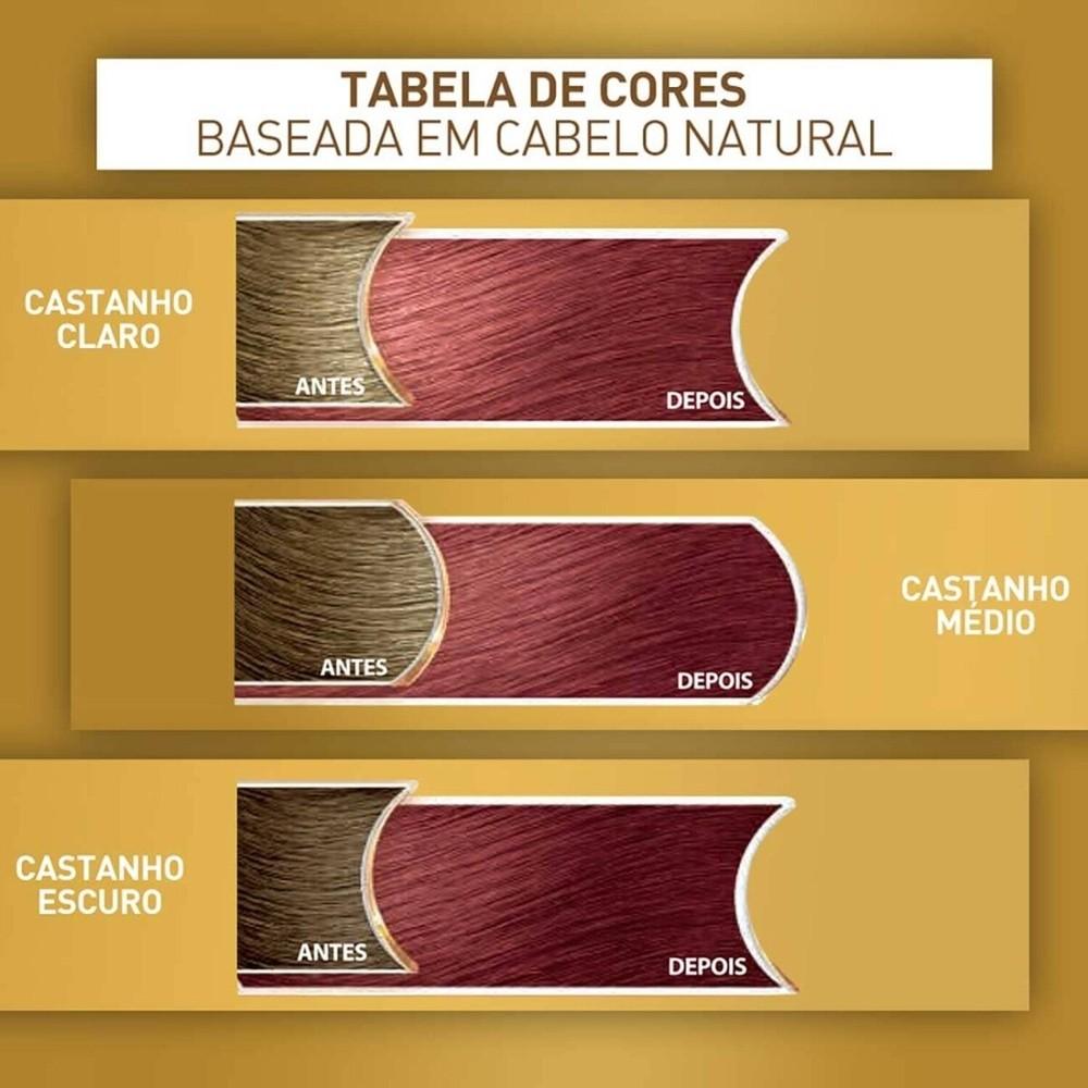 Tintura Creme Cor Ton Niely 6.646 Vermelho Cereja