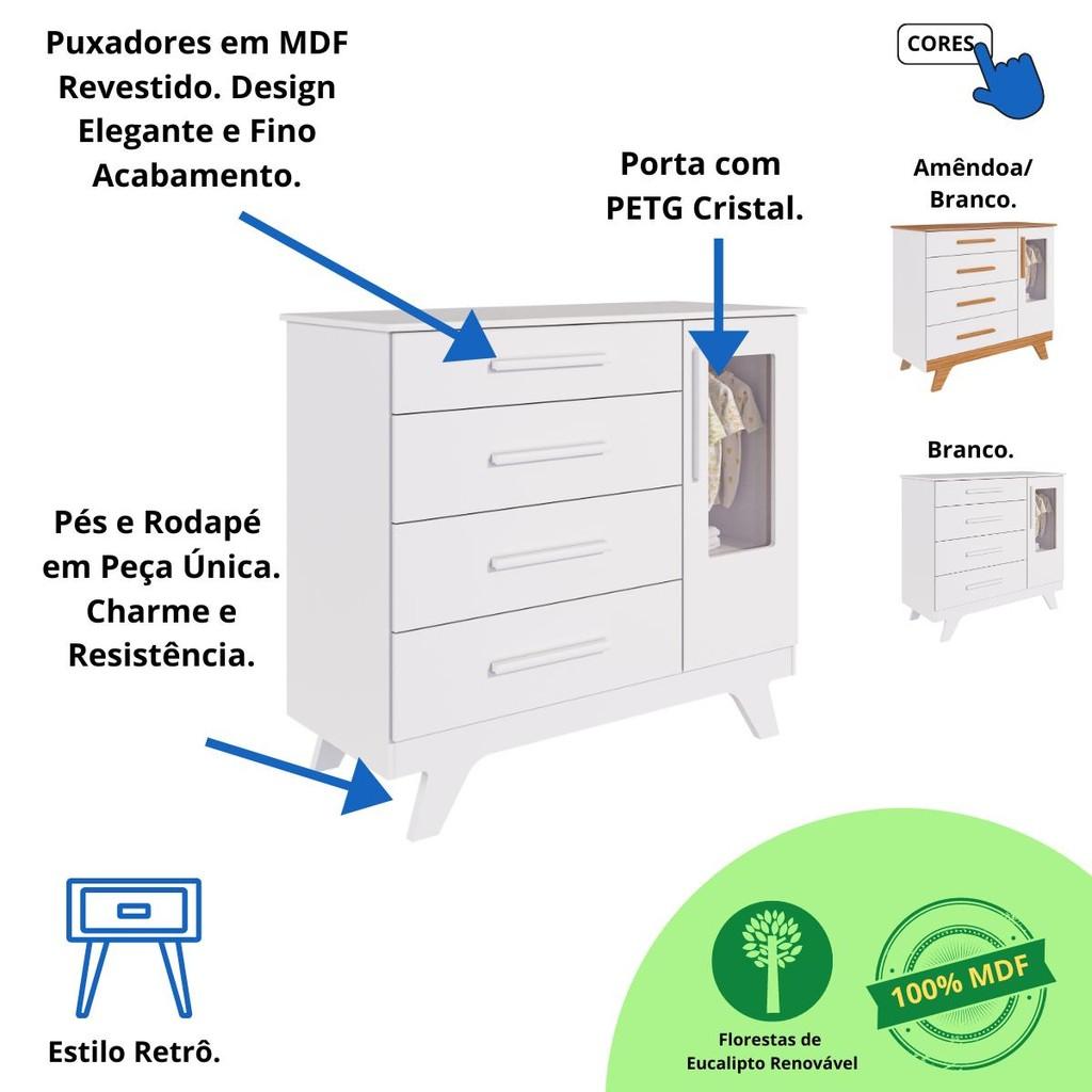 Quarto Bebê Retrô Janelado Completo Guarda Roupa 4 Portas 3 Gavetas Cômoda 4 Gavetas 1 Porta 100 Mdf