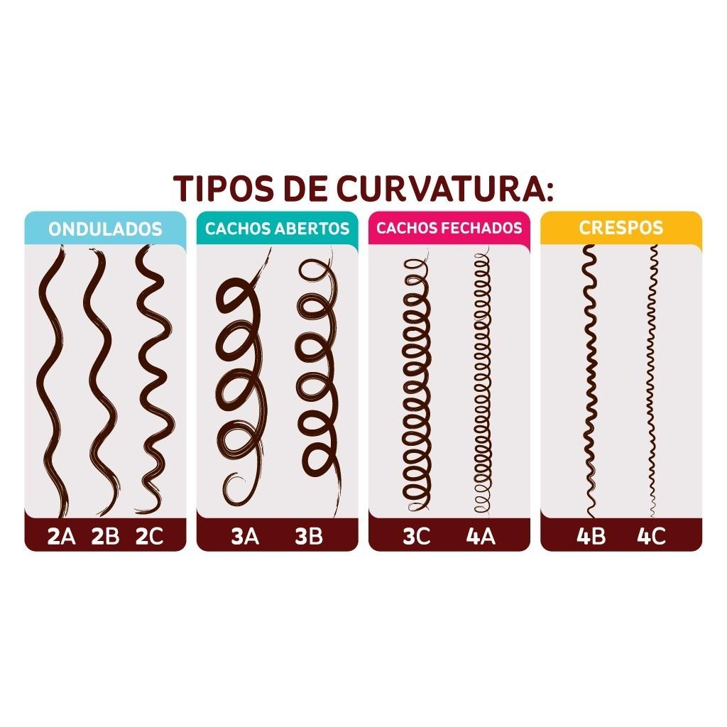 Ativador De Cachos Soltos 300ml Bn.cachos