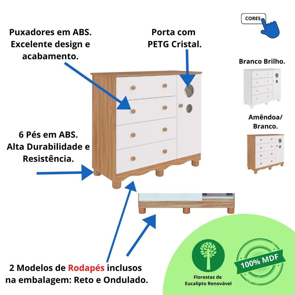 Quarto De Bebê Completo Com Guarda Roupa 3 Portas Cômoda Bolinha 4 Gavetas 100 Mdf