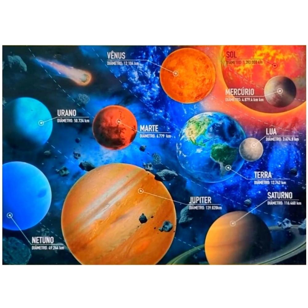 Quebra Cabeça Sistema Solar 1000 Peças Pais E Filhos Puzzle Planetas Terra Sol Lua Marte Vênus