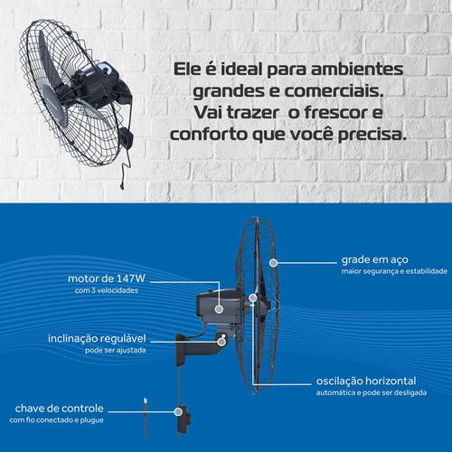 Kit 2 Ventiladores Parede 200W 60cm 3 Pás Preto Bivolt Potente P/Igreja Academia Lojas - Ventisol