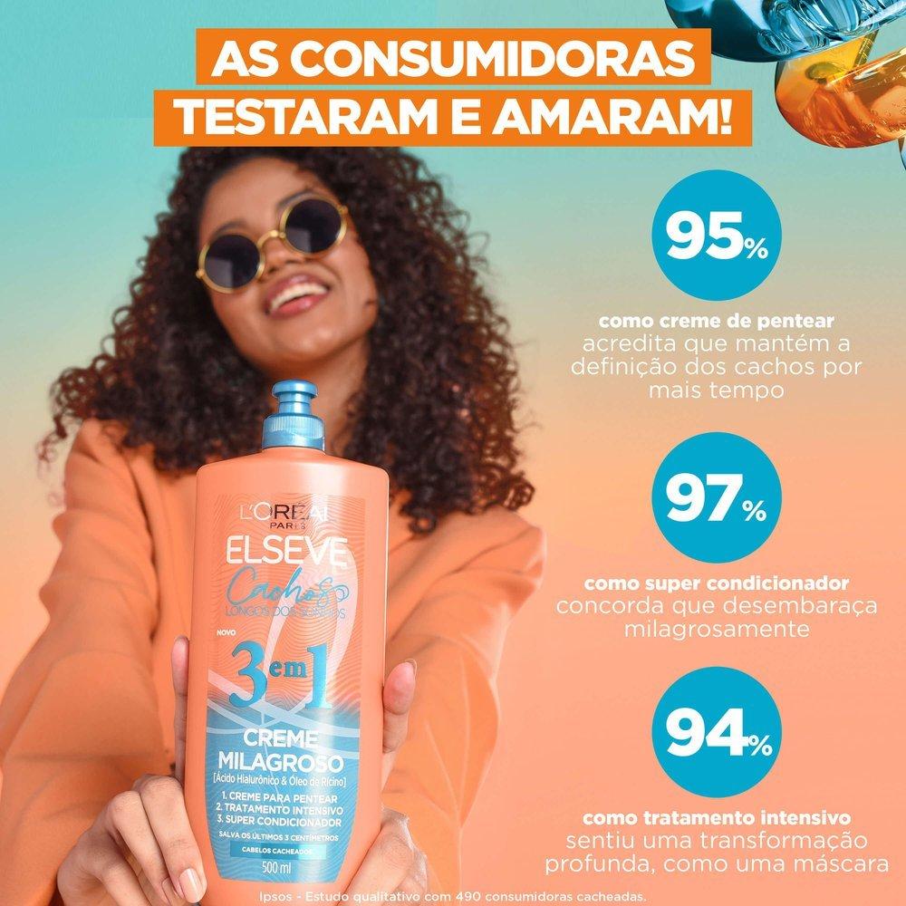 Creme Milagroso 3 Em 1 L Oréal Paris Elseve Cachos Longos Dos Sonhos 500ml