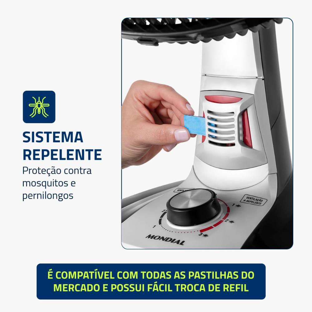 Ventilador Mondial 40cm Super Turbo 8 Pás Com Repelente Pastilha 220V