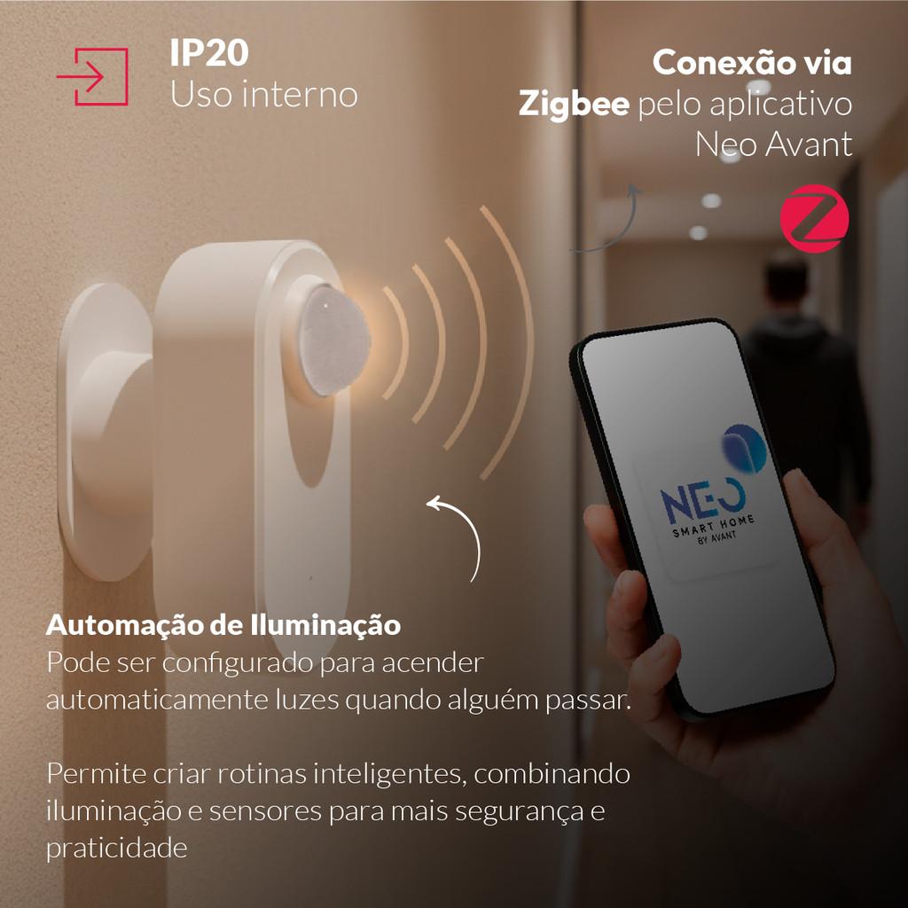 Sensor Presença Articulado Inteligente Wi-fi 2.4 Ghz Ou Zigbee Bivolt Branco Avant Neo