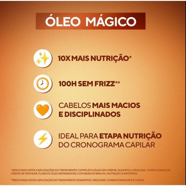 Máscara Óleo Mágico 400g - Dabelle Hair