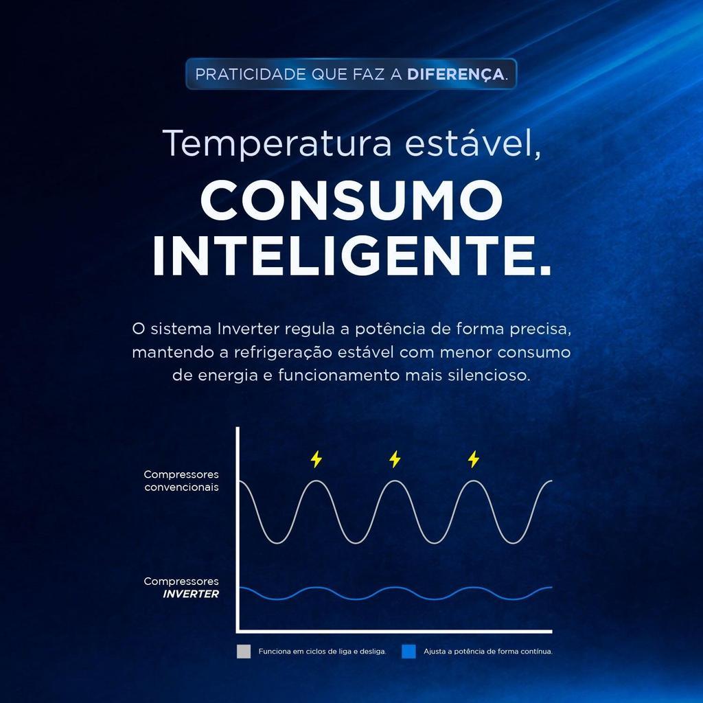 Freezer E Conservador Horizontal Eos 215 Litros Digital Tripla Ação MAX Inverter Branco Efh251idx Bivolt