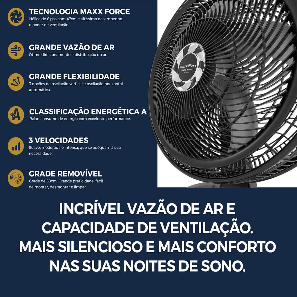 Ventilador 2x1 Mesa E Parede 6 Pás 3 Velocidades Tecnologia Maxx Force 176W Bvt500 Britânia