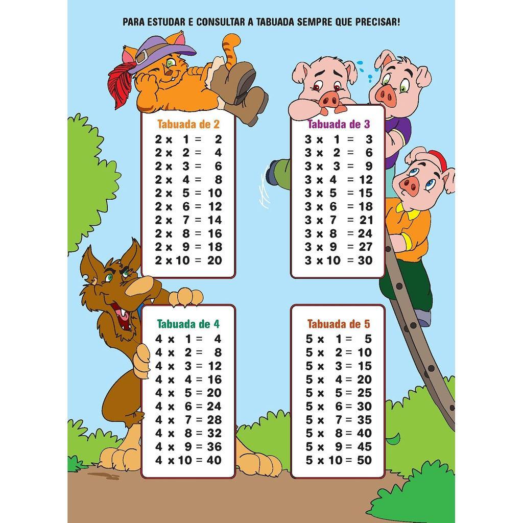 Aprendendo Matemática Multiplicação