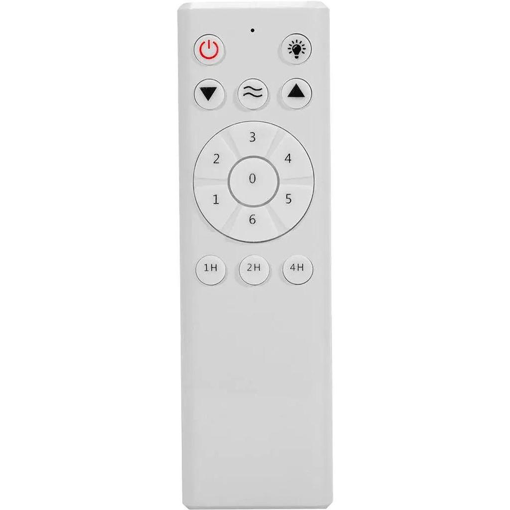 Ventilador De Teto Ventisol Wind 3 Pás Bivolt Branco