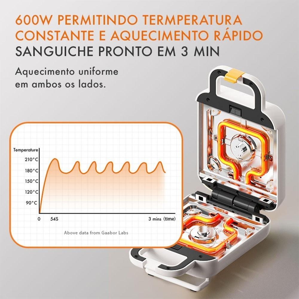Gaabor Sanduicheira 127v/220v Dupla Face Antiaderente Rapida Compacta Lancheria Sm60m-wh01a