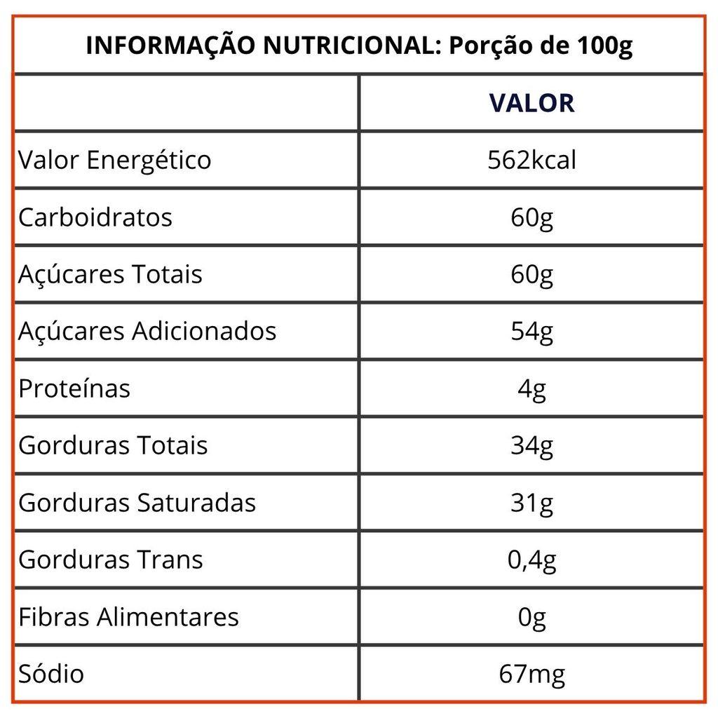 Top Confeité Sabor Morango - Top - 400g - 1 Unidade - Harald - Rizzo
