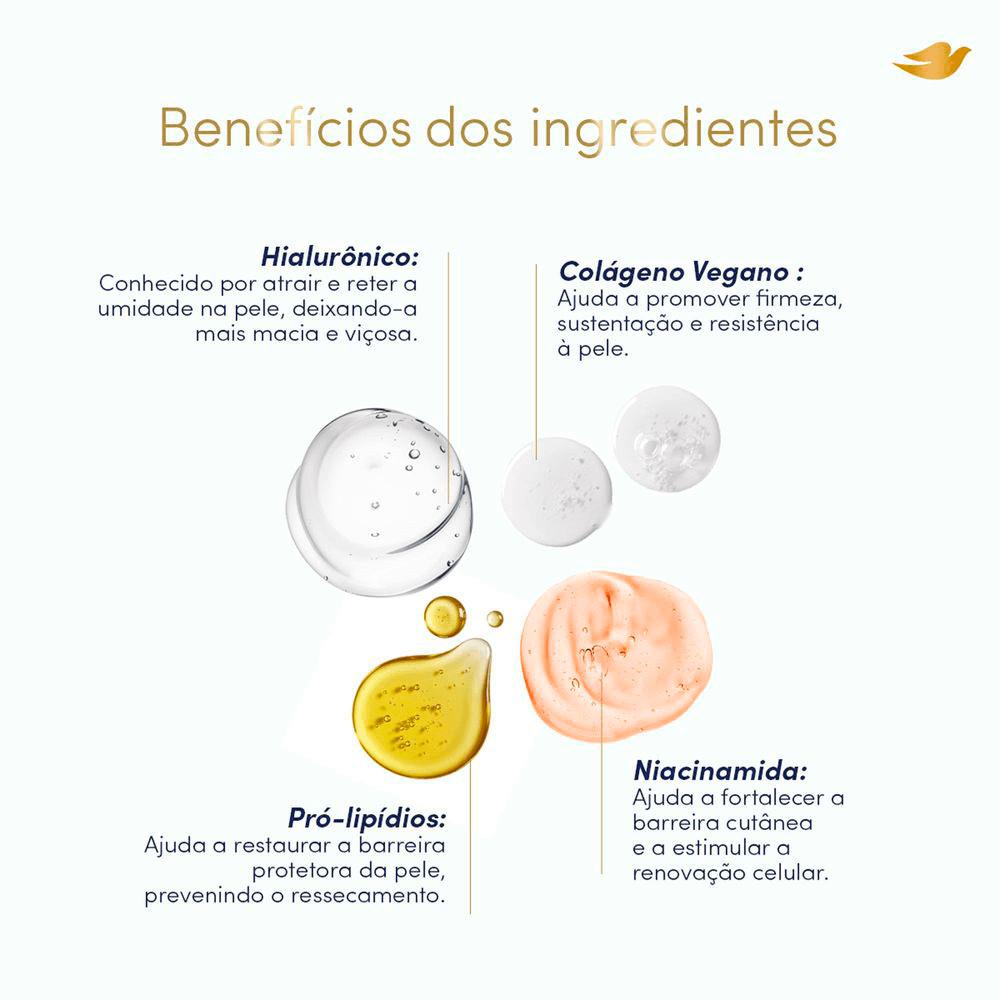 Sérum Hidratante Corporal Dove Intensivo Dermo Renovador Hialurônico 450g