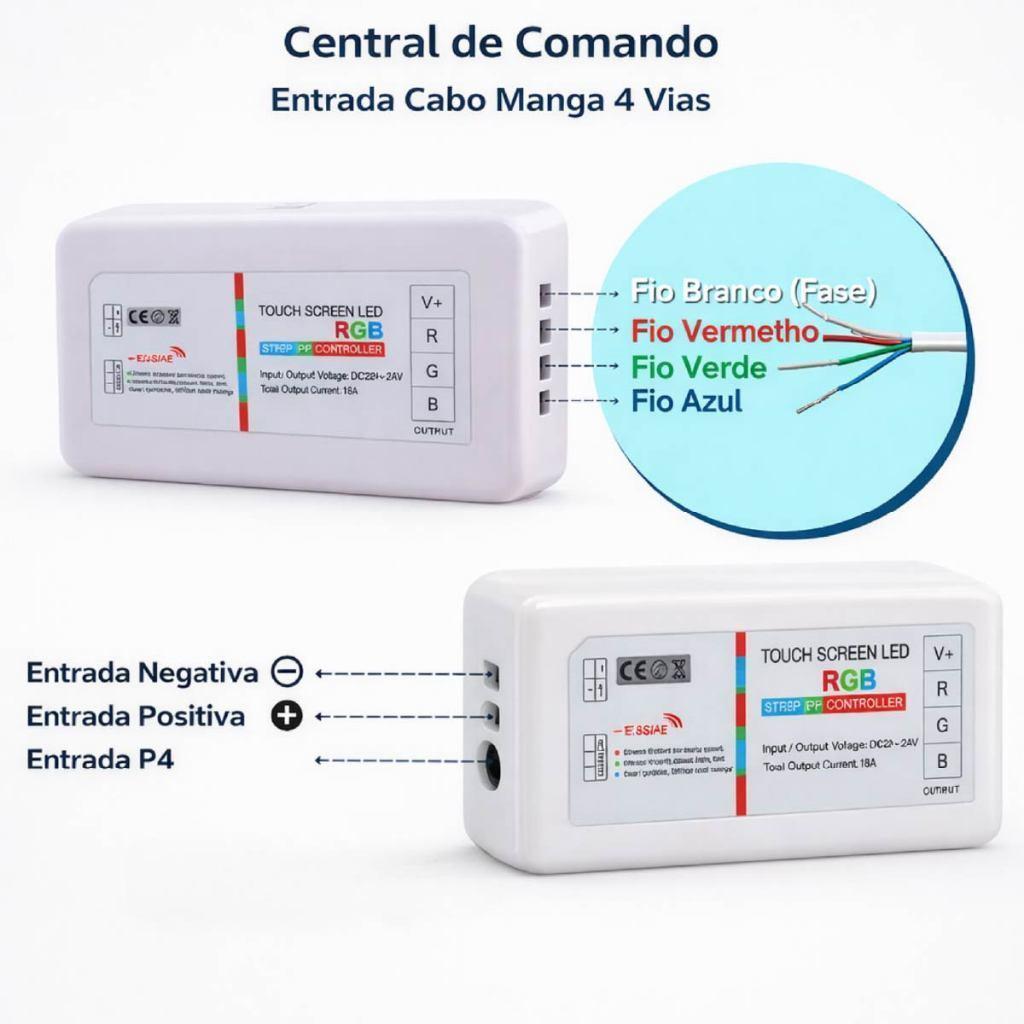 Controle RGB Touch Screen Wireless Para Fita LED E Lâmpadas Alcance 30m E 16 Cores