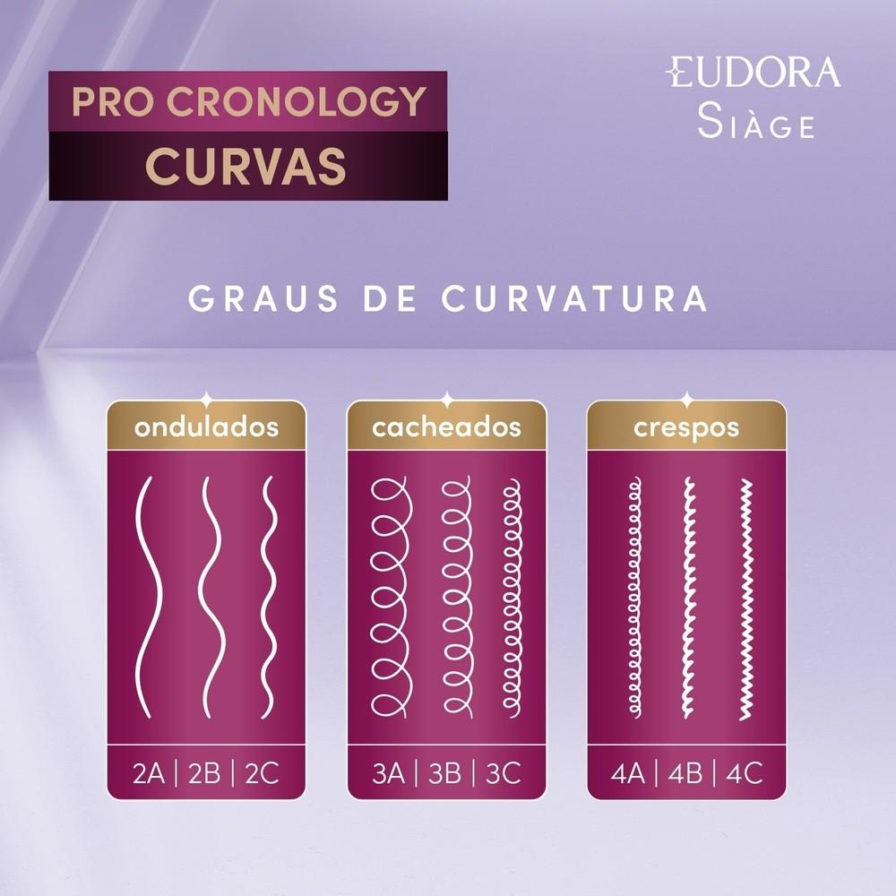 Creme Para Pentear Definição Siàge PRO Cronology Curvas 300ml