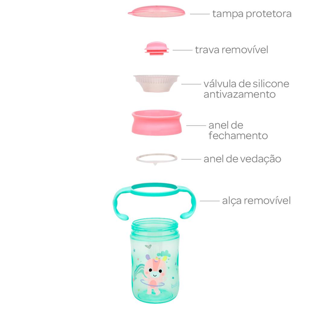 Copo De Treinamento 360 Buba Zoo Unicórnio 300ml