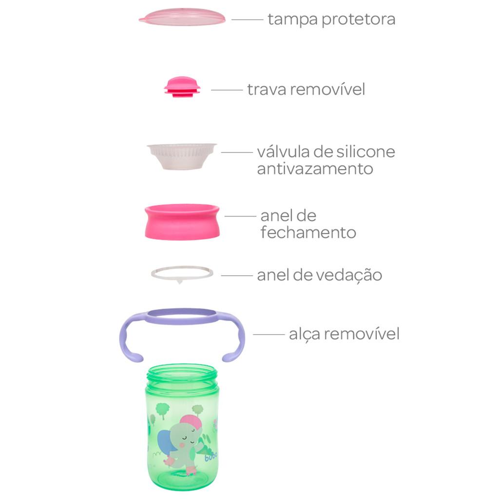 Copo De Treinamento 360 Buba Zoo Elefante 300ml