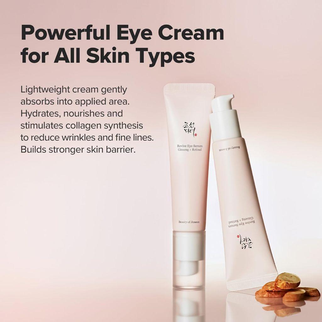 Beauty Of Joseon Revive Eye Serum Ginseng + Retinal 10ml [mini]/30ml [original]