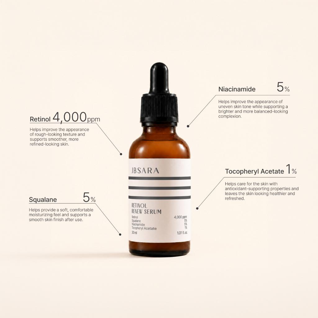 Jbsara Retinol Renew Serum 30ml